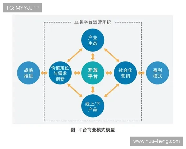 年轻企业家如何突破困境打造创新商业模式引领行业未来发展 年轻企业家如何突破困境打造创新商业模式引领行业未来发展